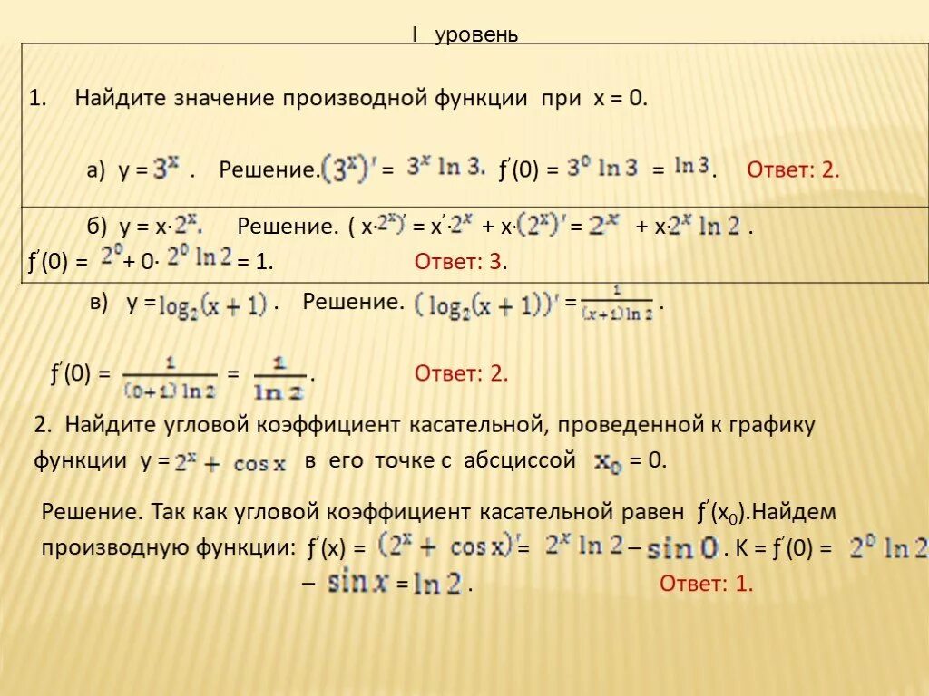 Найдите производную функцию y х 3 х. X^3-X^2-X Найдите производную функции. Найдите производную функции y= 5x+1 / x-3. Найдите производную функции x2+2x-1/x+2. Найдите производную функции f(x)= x+2x/x^2.