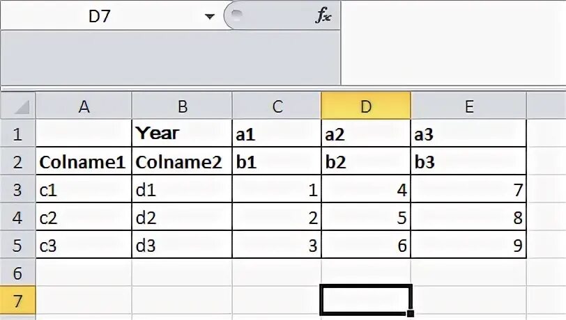 Row name
