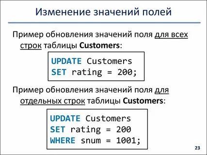 Что такое код значение