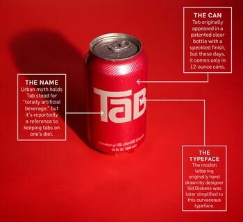 Tab cans