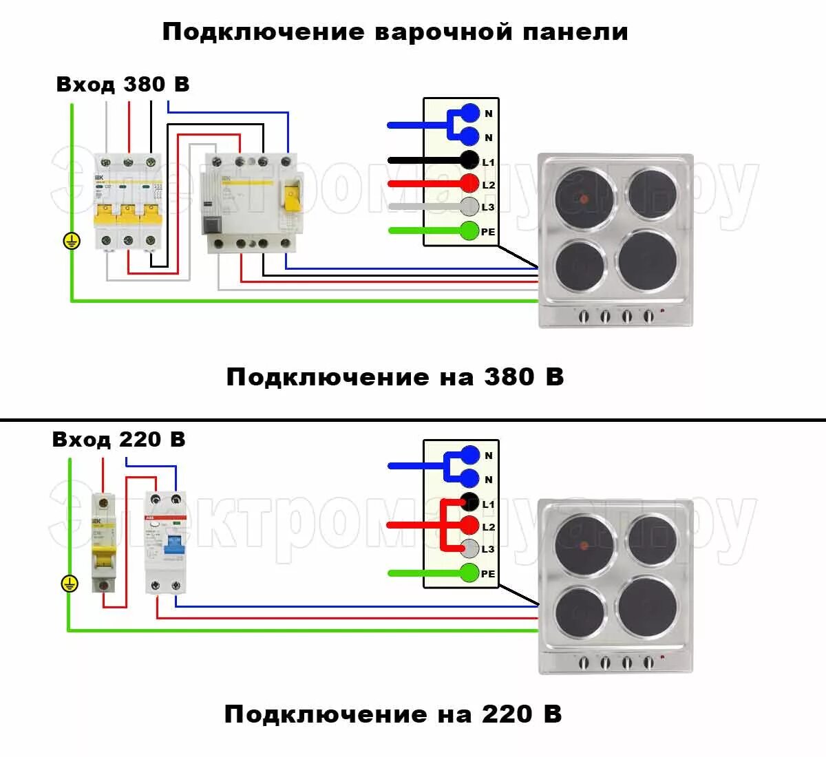 Как подключить электрическую плитку. Варочная панель электрическая схема подключения 220в схема. схема подключения индукционной варочной плиты 3 фазы. двухфазное подключение плиты схема. как подключить варочную поверхность к электричеству 4 провода.