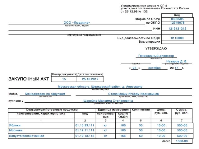 Акт по форме 5