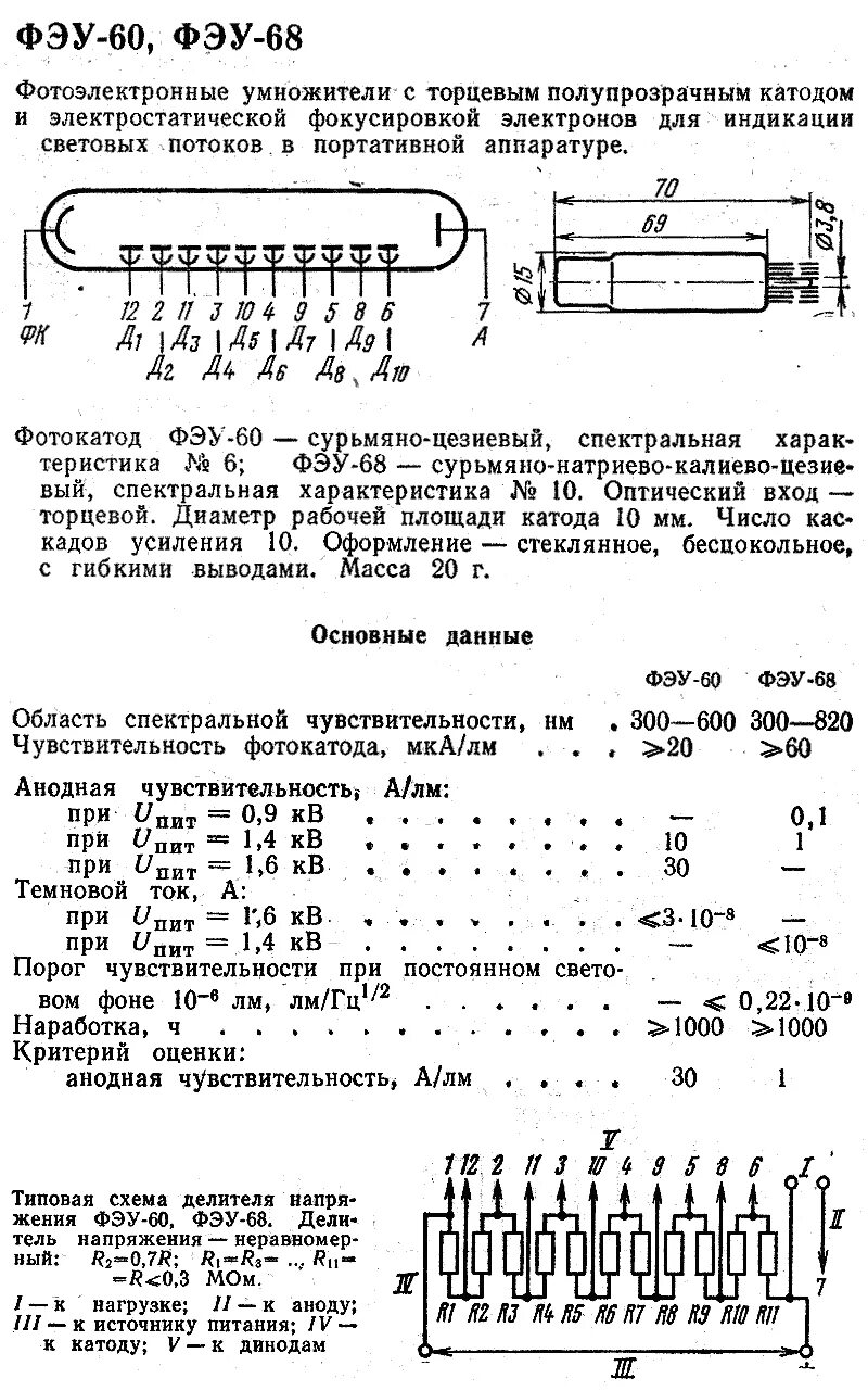 Фэу-1. Деканат эмблема. Фэу-85. Вгту деканат экономического факультета. Деканат фэу.