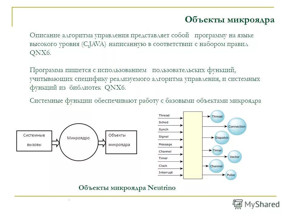 Алгоритмы управления 9 класс. Управляющие алгоритмы. Функции алгоритмы управления. Блок схема алгоритма управления. Модель управления ресурсными потоками.
