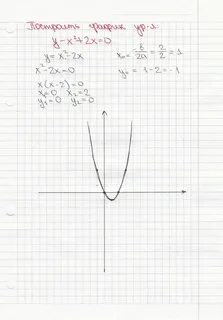 Постройте график уравнения x 2y 0