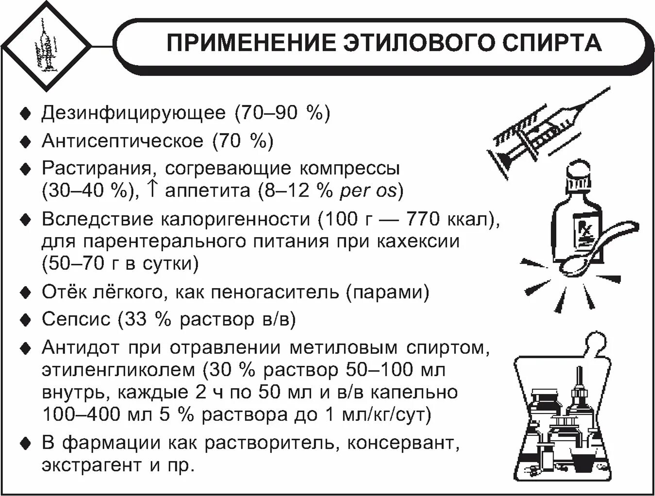 Алкогольная проба