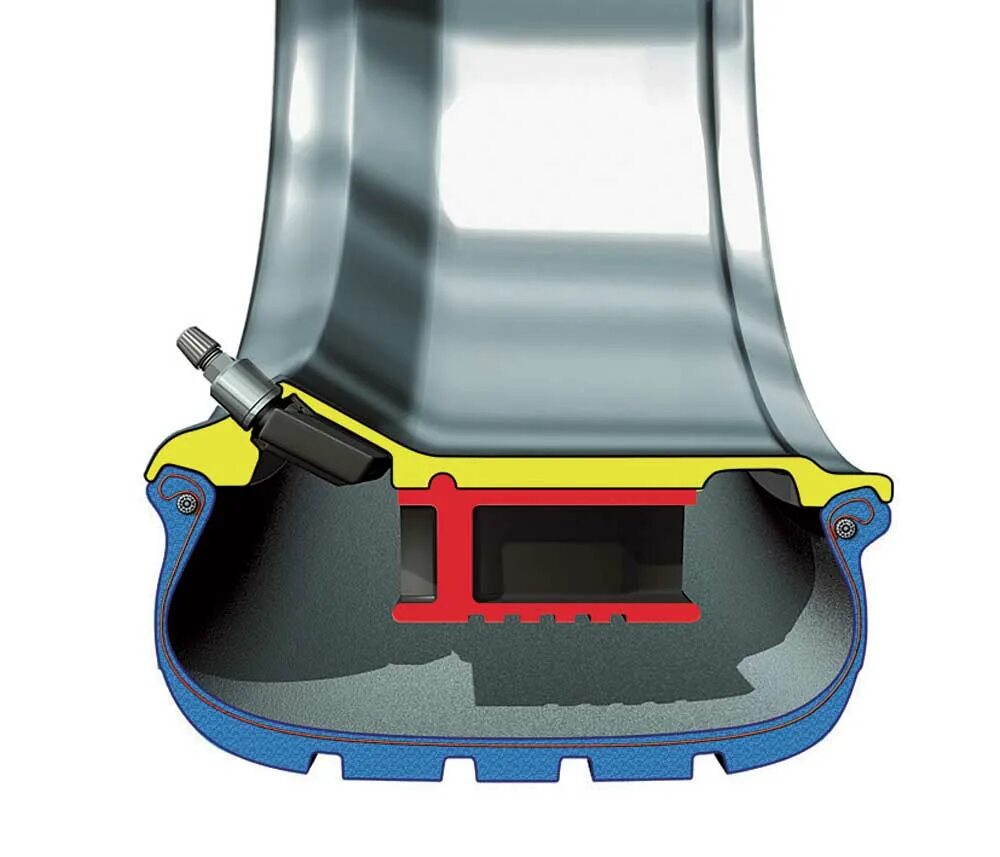 Half flat. Michelin Pax System. Система Pax шины. Система Ранфлет что это. Резина Ранфлет на Мерседес.