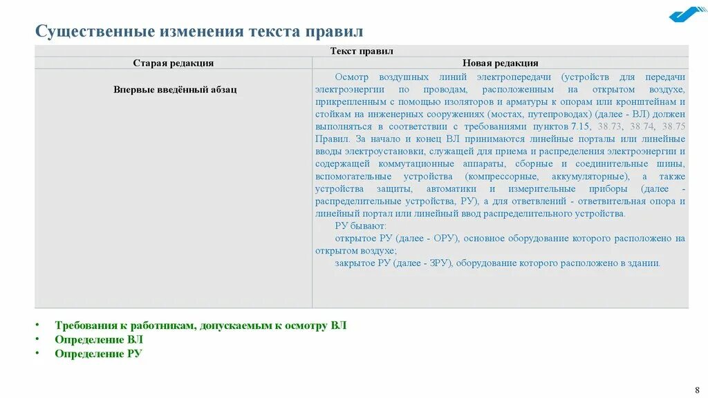 Одна из редакции текста. Существенные изменения. изменение текста. линейные порталы или линейные вводы электроустановки. редакция текста.