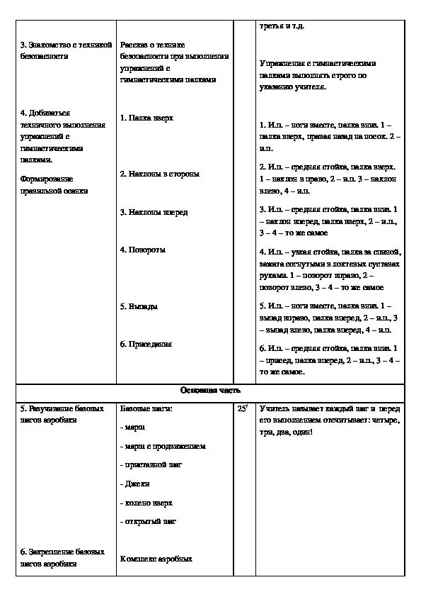 ? разработать таблицу плана-конспекта тренировочного занятия. План тренировочного занятия по волейболу. План конспект бокс. План конспект бокс. Организационно методические рекомендации.