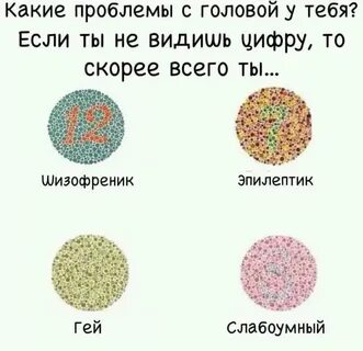 Тест на травмированность психики