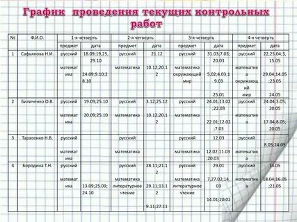 Умк расписание