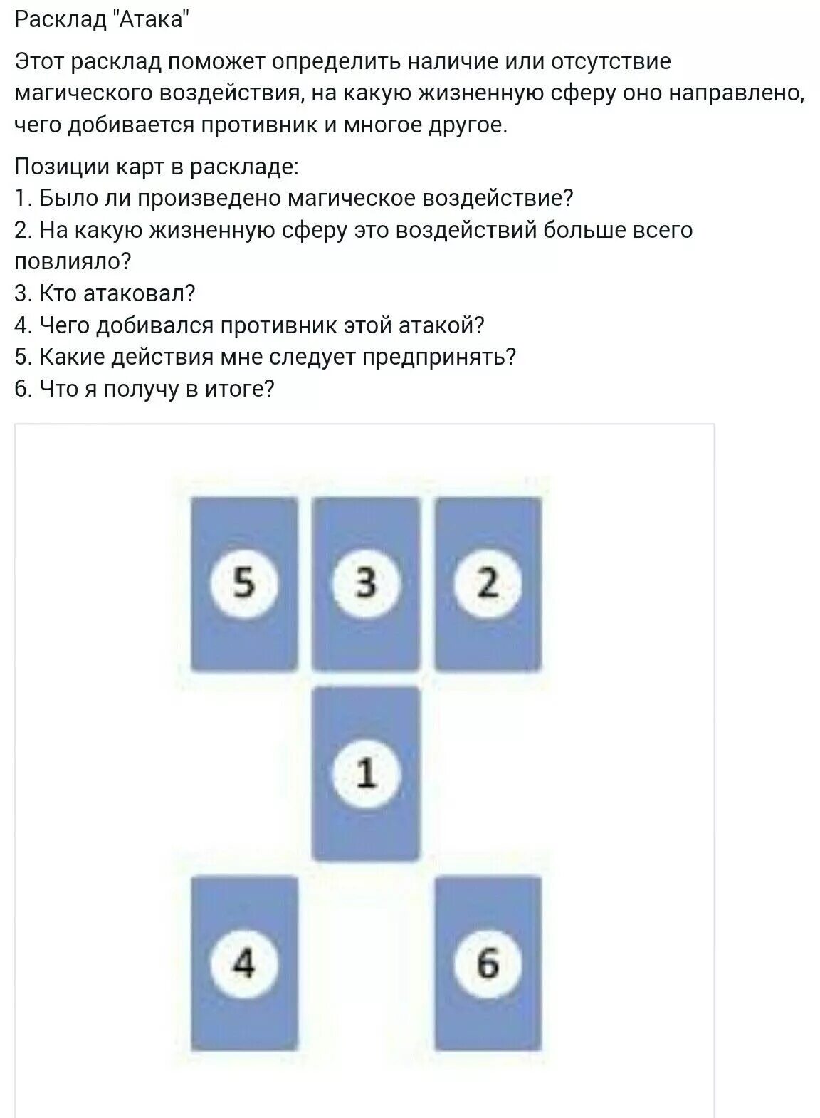 Таро расклад новинка. Расклады Таро схемы. Расклады на жизнь Таро схемы. Расклад атака схема. Расклад Таро о ней.