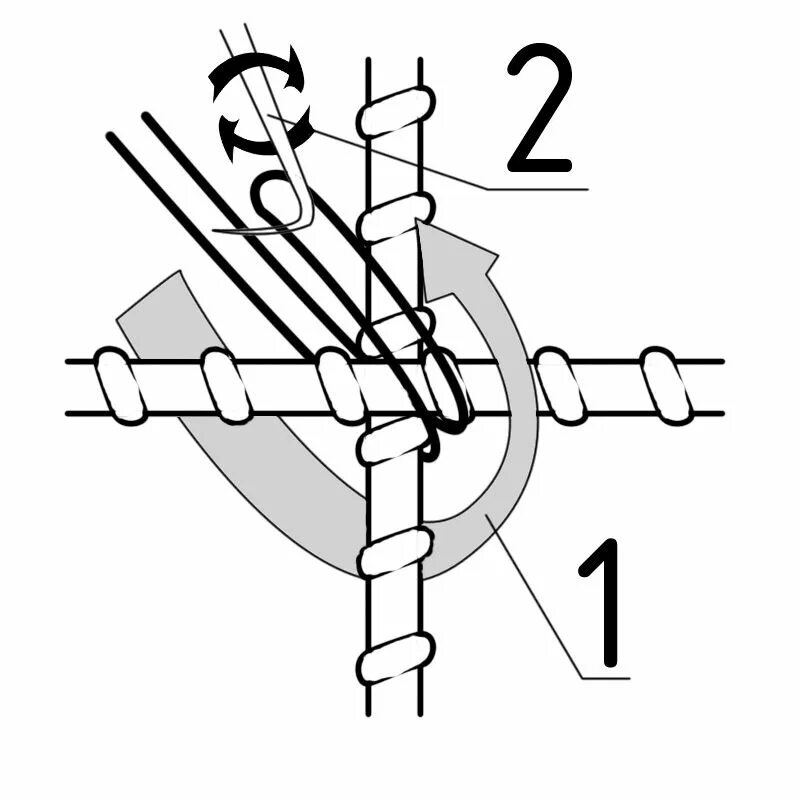 Как связать арматуру. Как вязать проволоку на арматуре. Крючок для вязки арматуры чертеж. Вязальная проволока для арматуры в чертеже. Как вязать проволокой арматуру для фундамента.