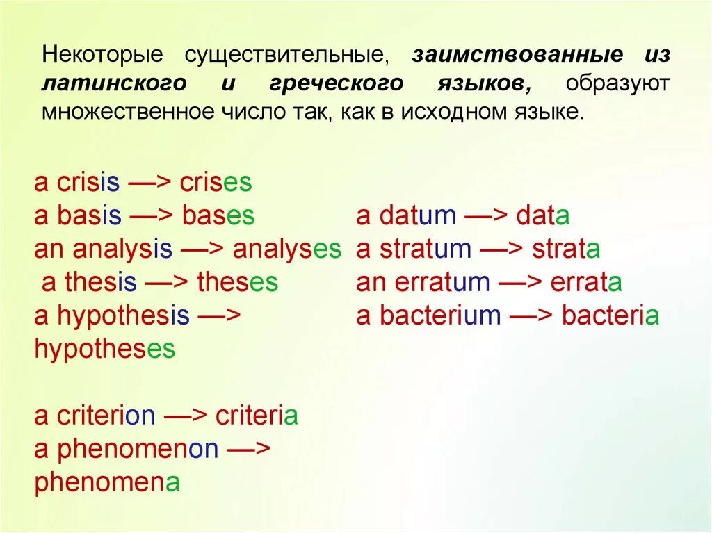 Английские слова в единственном и множественном числе. Datum множественное число в английском языке. Data множественное число в английском языке. Criterion множественное число в английском языке. Множественное число имен существительных в английском языке.