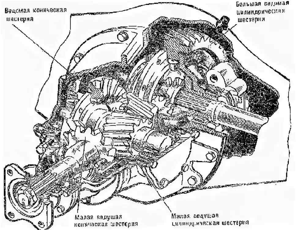 Задний мост ЗИЛ 130 схема. Редуктор ЗИЛ 130 схема. Редуктор ЗИЛ 130 заднего моста схема. Ведущий мост ЗИЛ 130. Средний мост зил 131