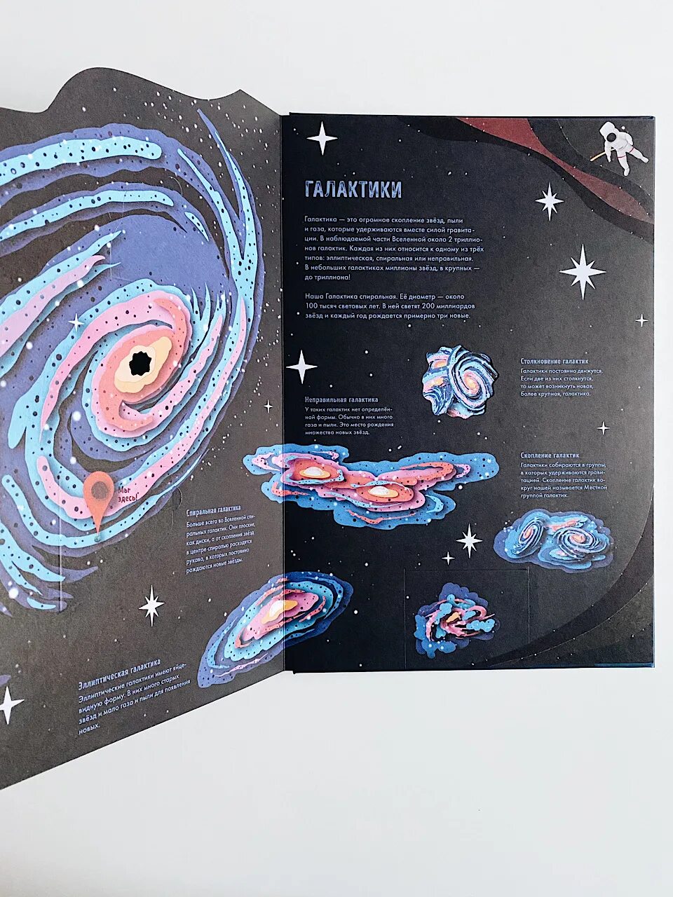 "как устроен космос" рут саймонс, 2+. Как устроено космическое пространство. Рут саймонс: как устроен космос. Космос (книжка с окошками). Планеты солнечной системы.