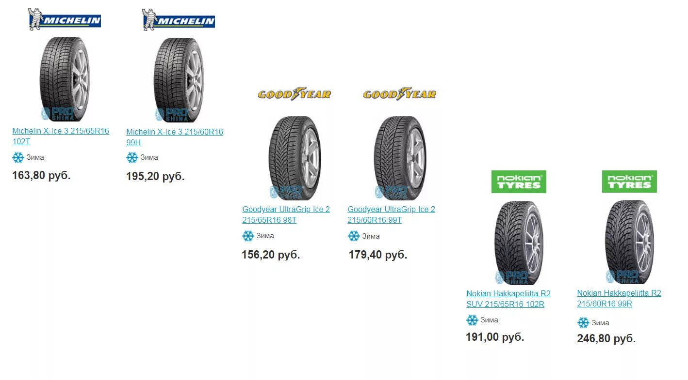 Шины Размерность 215/65 r16. Габариты шины 215/60 r16. 215/60 - 215/65 R16. Размер колеса 215/65 r16. 205 55 и 205 60 разница