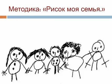 Психолог тест семья
