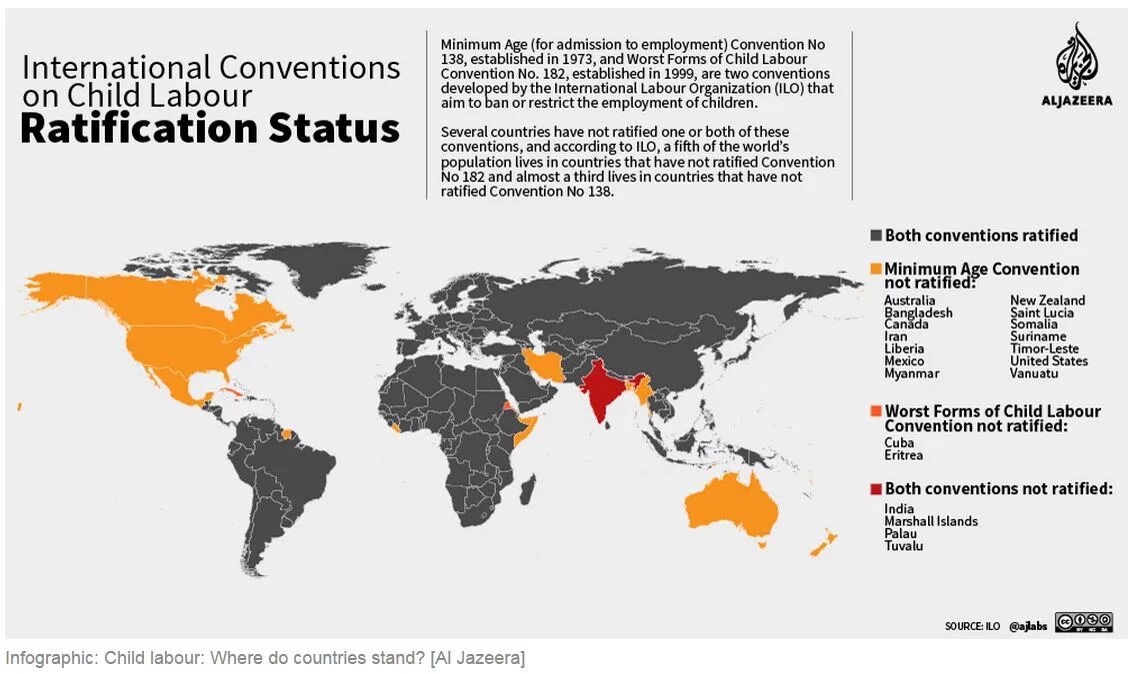 Minimum age вопрос егэ английский. Minimum age. child labour map. convention on the political rights of women ratified countries. who are the rights holders according to the convention.
