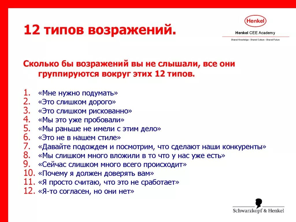 От имени и за счет клиента. Возражения клиентов примеры. Работа с возражениями клиентов примеры. Техники работы с возражениями. Вопросы и возражения клиентов.