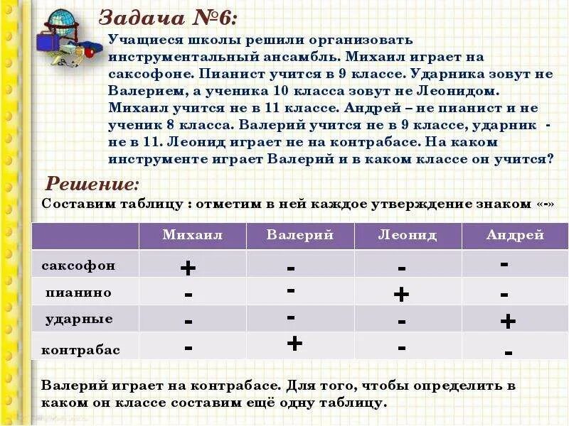 Любая задача таблицей. Табличное решение логических задач 6 класс Информатика. Логические задачи 6 класс Информатика табличный способ. Логические задачи по информатике. Задачи на логику по информатике.