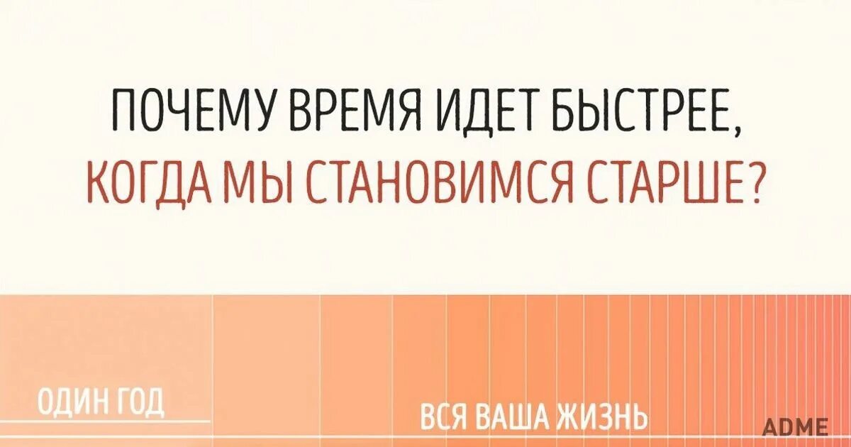 В данное время как стать. Почему время идёт быстро. Почему время идет быстрее. Время стало идти быстрее. Почему время стало идти быстрее чем.