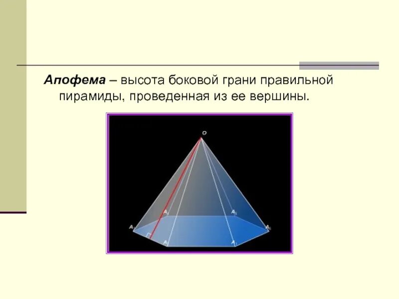 Как называется высота боковой грани. Апофема пирамиды. Пирамида геометрия апофема. Апофема пятиугольной пирамиды. Апофема четырехугольной пирамиды.