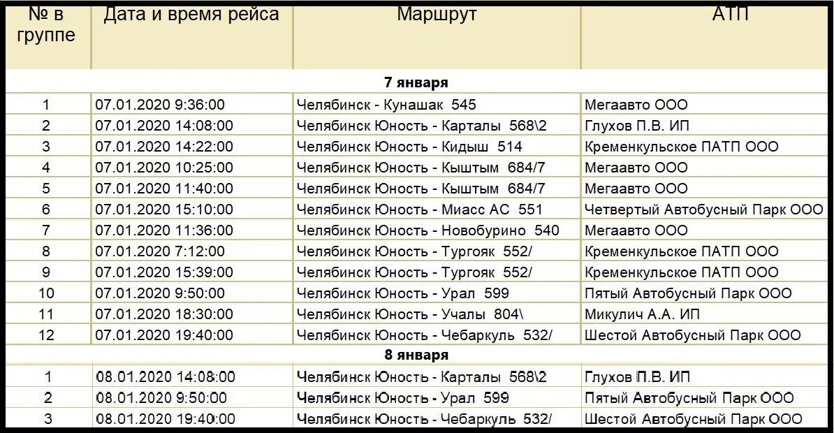 Номер автовокзала синегорье. Расписание автобусов Миасс Челябинск. Расписание автобусов Чебаркуль Челябинск. Расписание автобусов Чебаркуль. Автовокзал Челябинск расписание.