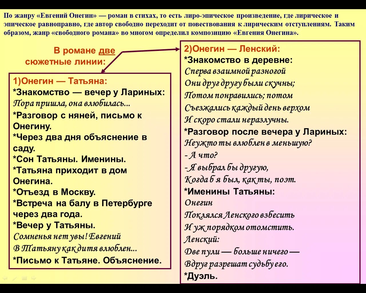 В стихотворении есть сюжет