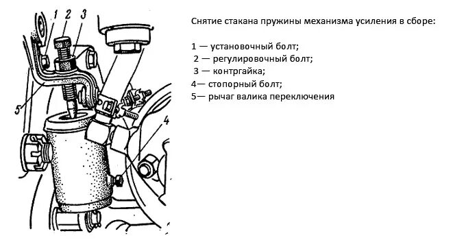 Как отрегулировать вом на мтз. Регулировка вал отбора мощности МТЗ 80. Регулировочные винты ВОМ МТЗ 80. МТЗ 82 вал отбора мощности регулировка. Отрегулировать ВОМ на МТЗ 80.