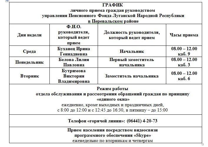 График работы и приём населения. Пенсионного фонда. График работы. Часы приема граждан пенсионного фонда -Центральный. Перевальск ЗАГС ЛНР график.