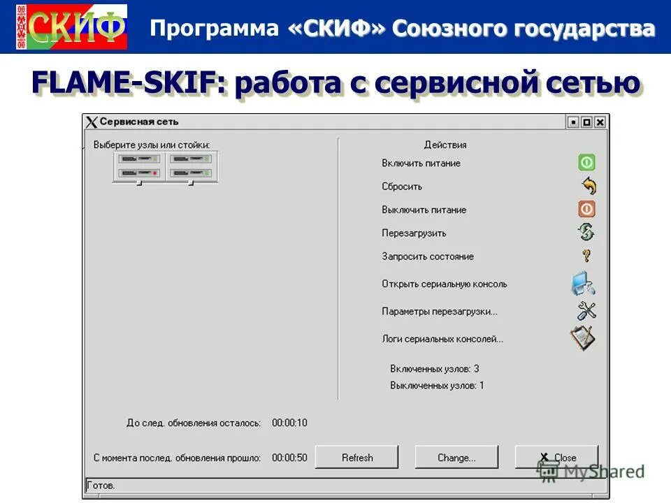 М страна программа. Программа скиф. скиф программа учета. канал скиф программа. скиф бп.
