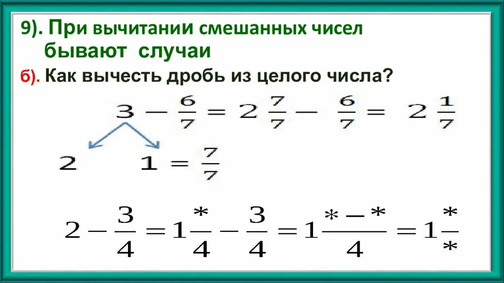 Как вычесть дробь от числа. Как вычесть дробь от числа