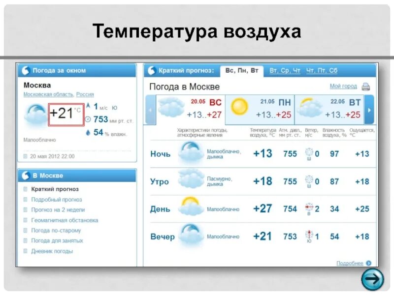 Температура воздуха. Подробный прогноз. Температура воздуха зимой на Украине. Метеоновости температура воздуха.