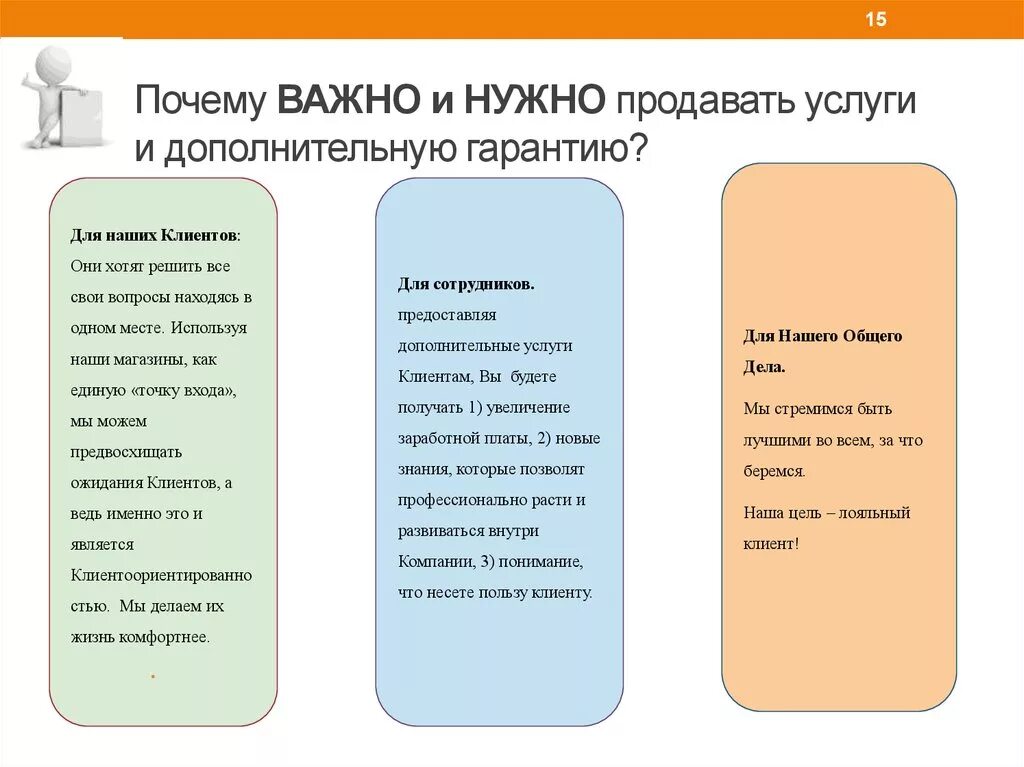 Что нужно для продажи товаров