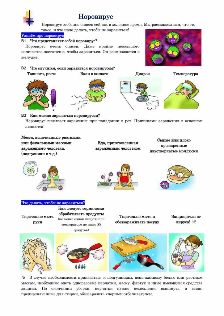 Норовирус как лечить. Симптомы норовирусной инфекции у детей. Норовирус памятка для родителей. Профилактика норовирусной инфекции у детей. Памятки по норовирусной инфекции.