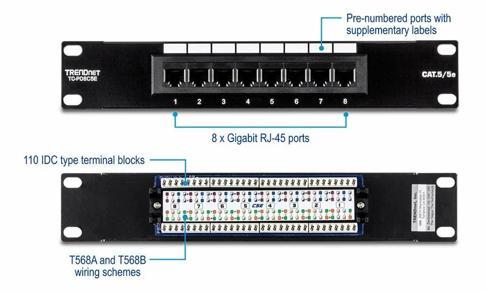 16 p 6. Rj45 порт для патч панелей. 8 Гигабитных портов 1 2.5. Распределитель панель 8 портов.