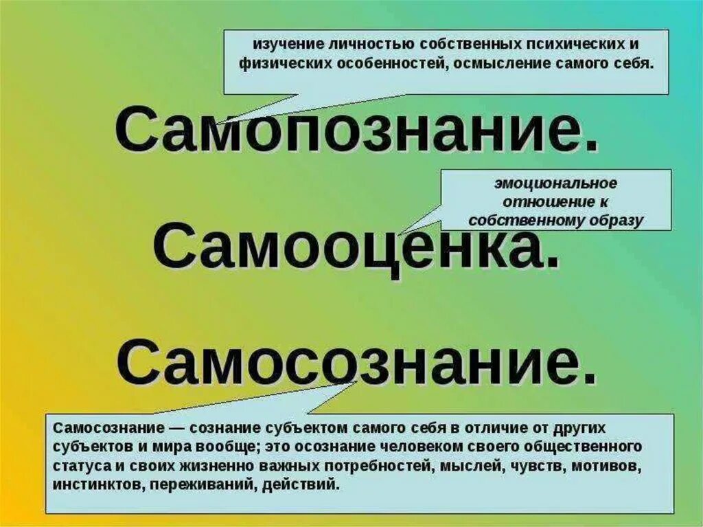 Адекватная самооценка подростков. Самопознание это в обществознании. Самосознание это в обществознании. Самооценка и самопознание Обществознание. Самопознание это в обществознании 6 класс.