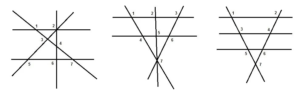 Линии 6 15. Пересечение 5 прямых. Пять прямых с пятью точками пересечения. Пять прямых пересекаются в 7 точках. Нарисуйте 5 прямых так чтобы.