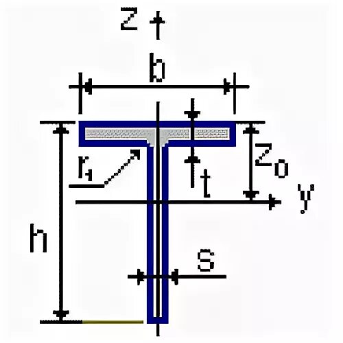 Ту 14-2-685-86 тавры. Профиль тавровый стальной гост 7511-73. Ту 14-2-24-72 сортамент. Ту 14-2-24-72 двутавр. Ост 5.