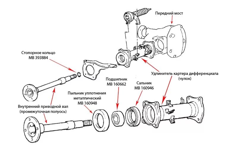 Схема переднего моста Мицубиси л200. Mitsubishi l200 схема переднего моста. Mitsubishi Pajero 4 схема переднего моста. Митсубиси л200 сальник переднего моста схема.