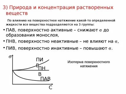 Как изменяется поверхностный