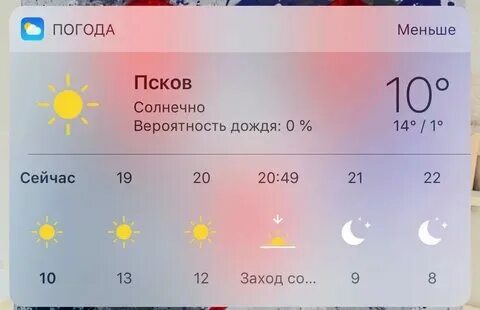 Погода в пскове сегодня по часам подробно