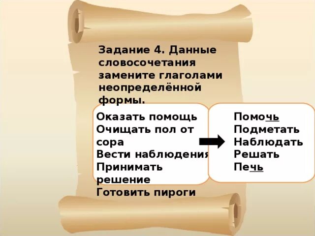 Оказывать помощь заменить глаголом неопределенной формы. Оказать помощь в неопределённая форма глагола. Данные словосочетание заменить глаголом. Данные словосочетания замените глаголами неопределенной формы