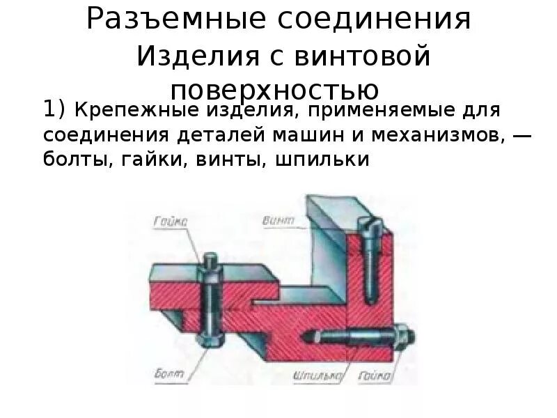 Уплотнения разъемных соединений. Разъемные соединения деталей машин. Соединение деталей разъемные и неразъемные соединения. Типы соединений деталей машин. Неподвижные разъемные соединения.