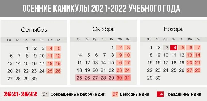 Сколько дней прошло с 2021 года сентября. График каникул 2021-2022 для школьников. Каникулы у первоклашек в 2021-2022 году. Четвертные каникулы 2021-2022. Осенние каникулы 2021.