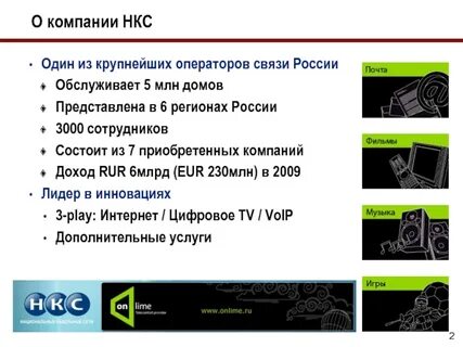 Нкс никольские