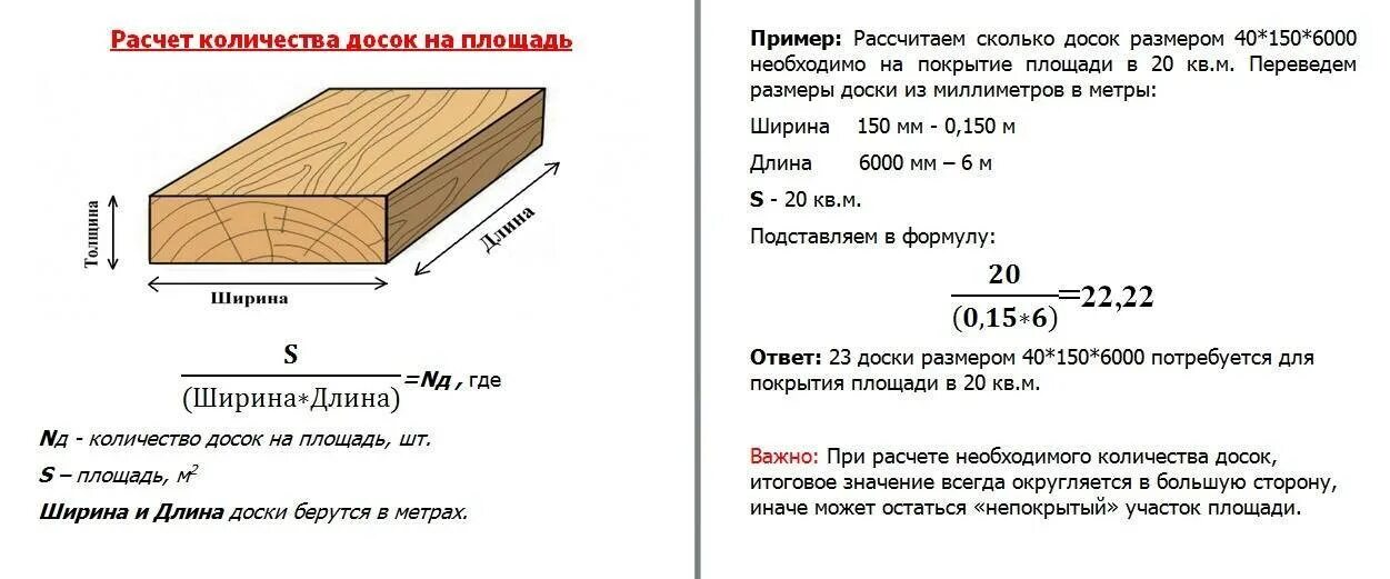 Кубометры норма