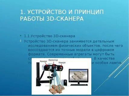 Устройство 3д сканера