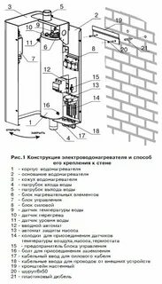 Zota котлы электрические инструкция